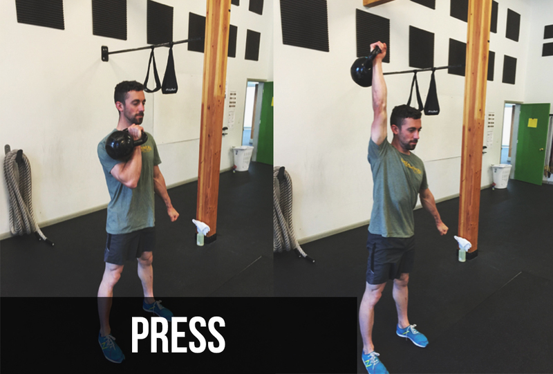 Kettlebell Exercises | Press