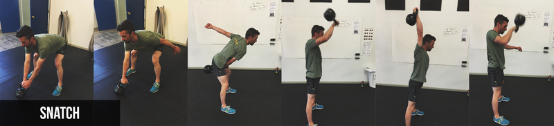 Kettlebell Exercise | Snatch